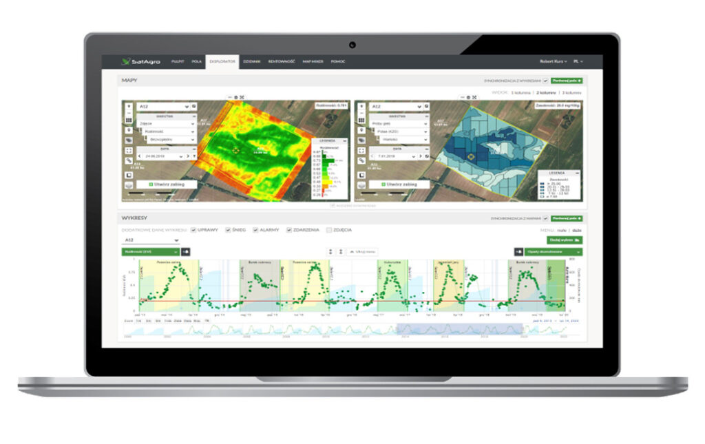 SatAgro - rolnictwo nowoczesne